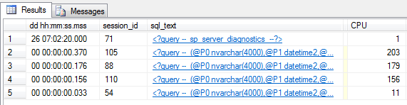 Fast_Queries_Hurt_sp_whoisactive